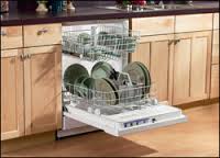 Picture courtesy of http://switchboard.nrdc.org/blogs/aclements/dishwasher.jpg